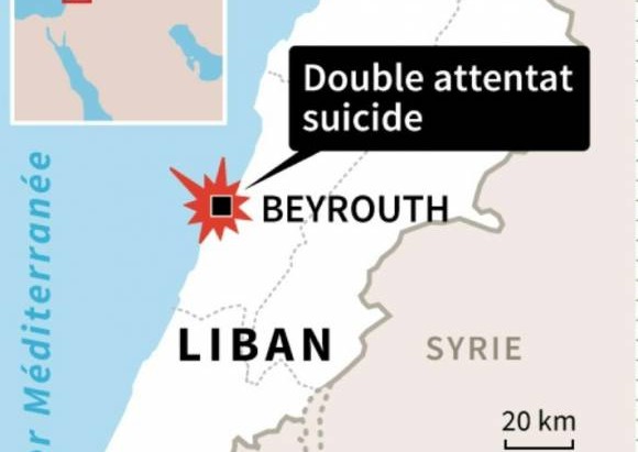 Un double attentat suicide a  Beyrouth