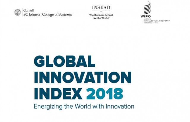 IMGBN45168global-innovation-index-201